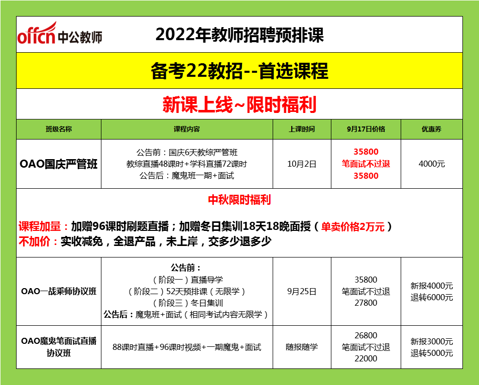 天津维修招聘_2022天津市西青区部分街镇社区卫生服务中心招聘27人面试准考证打印入口 4月15日 16日(2)