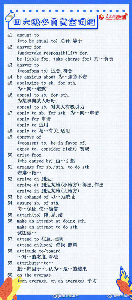 教育|转需！四六级高频词汇清单