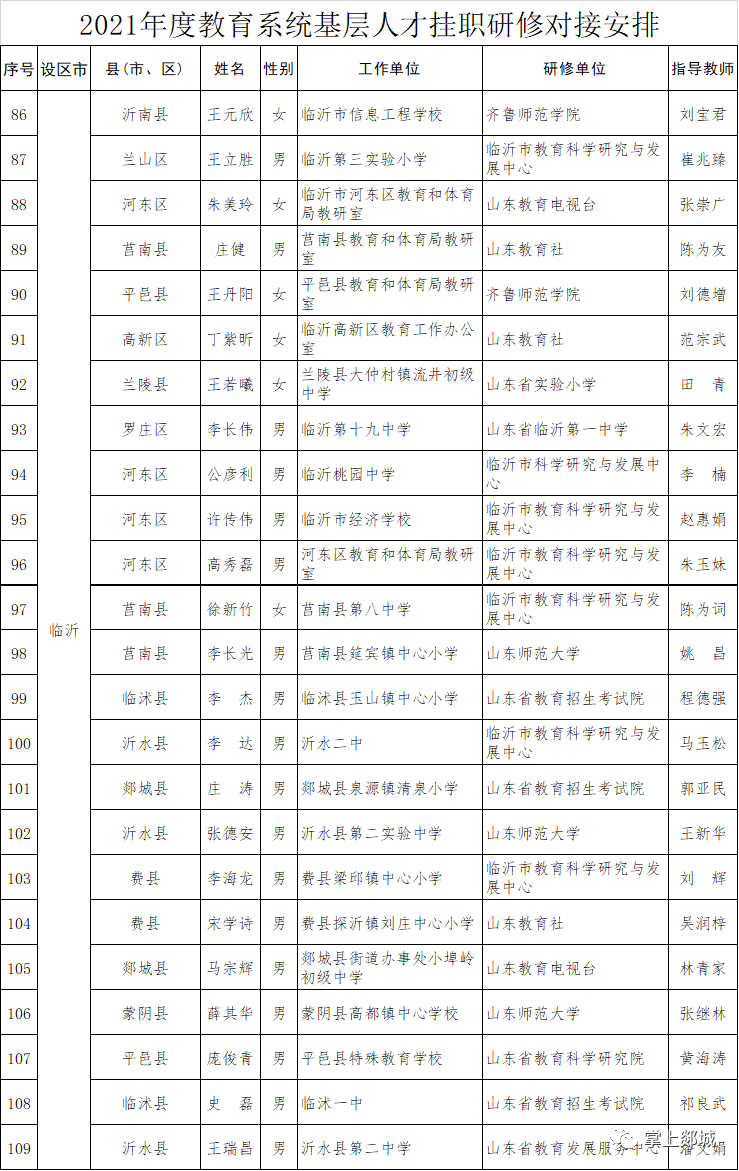 郯城县人口多少_接种点公布 临沂人 走, 一起苗苗苗苗苗