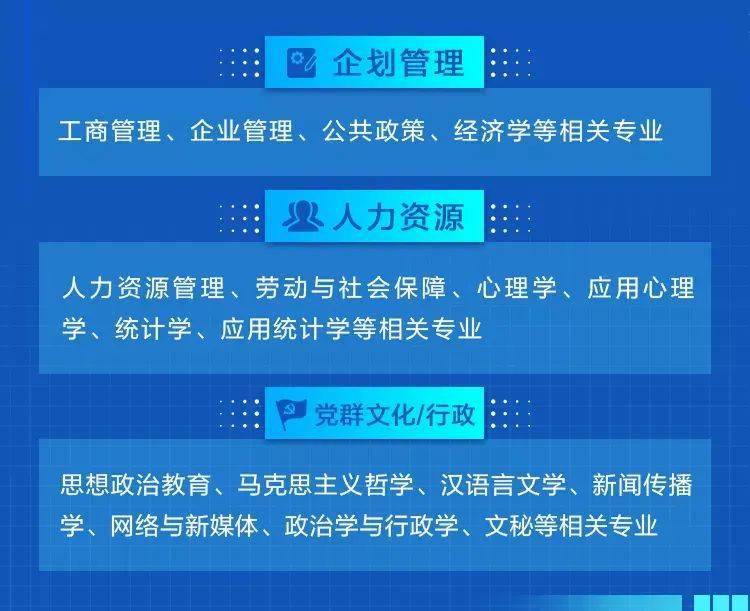 中建招聘信息_招聘信息 中建二局2022校招开始(2)