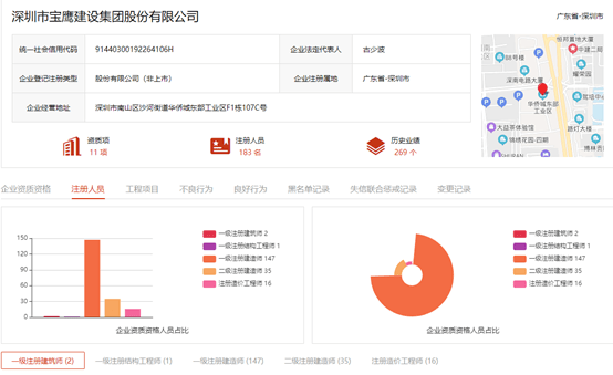 深圳外企排行_2021深圳行业领袖企业百强排行榜(附年榜TOP100详单)