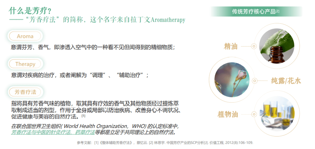 趋势|芳疗市场中护肤品渗透率最高，养肤修护为核心诉求 |CBNData报告