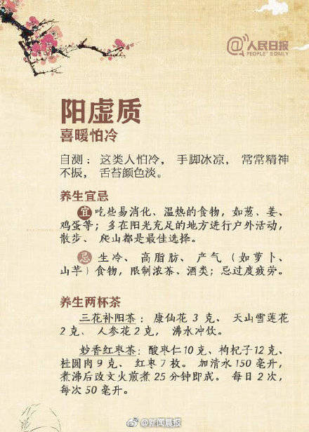 吃法|一种体质一种吃法！9种体质人群的最佳养生法