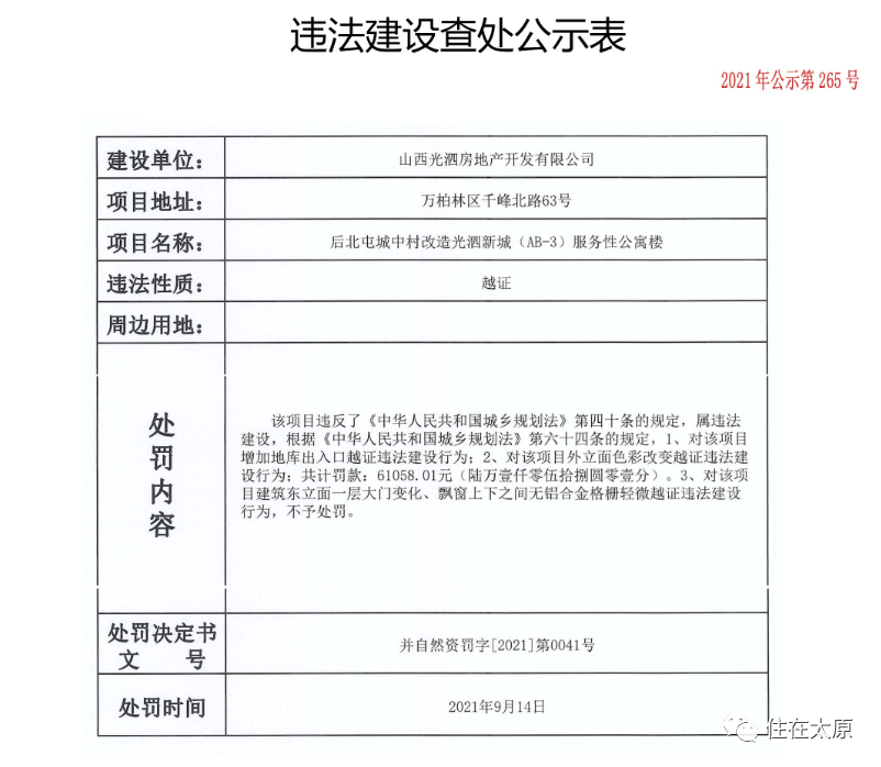 违法建设处罚标准 d0f6f25798dd4af8b21153ce8d3eb017.png