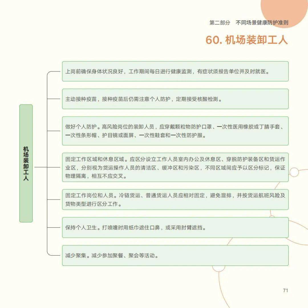 国家|收藏！最新版《新冠肺炎疫情防护指导手册》来啦