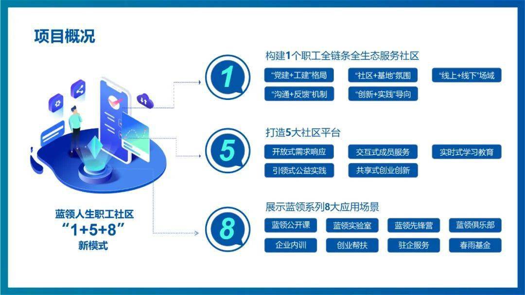 永嘉招聘信息_山西这里人才招聘 福利好,岗位多,全是好单位(2)