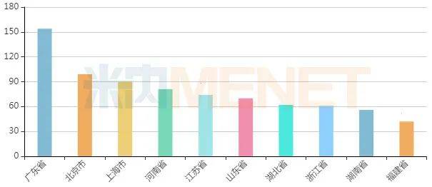 恒瑞与扬子江gdp_最新世界药企排名TOP1000出炉,恒瑞领军中国药企突围迅猛