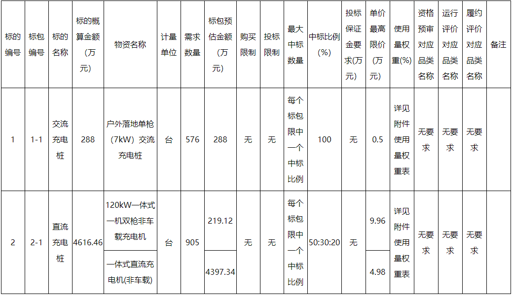 8a251124368e4cc1a44f2f2c9e6a2217.png