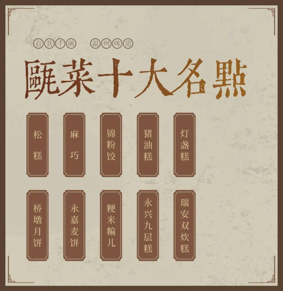 百县千碗瓯菜十大系列菜火爆出炉有你的最爱吗一起来看看吧