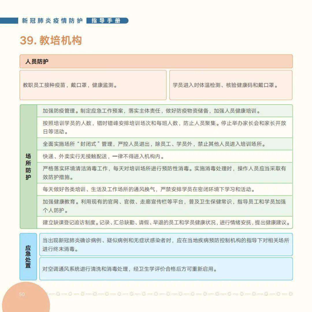 国家|收藏！最新版《新冠肺炎疫情防护指导手册》来啦