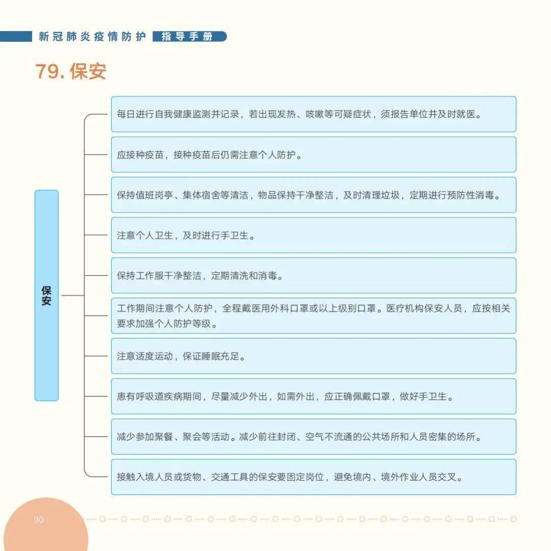 国家|收藏！最新版《新冠肺炎疫情防护指导手册》来啦