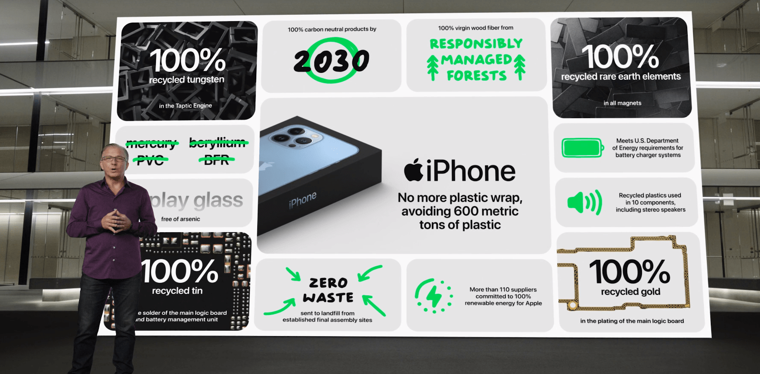 从发布会的角度来说,苹果确实在向着自己所认为的环保快步前进,几乎