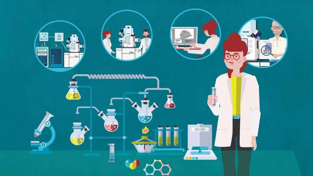 云初|英国私校入学必考，science科学课为什么这么重要？