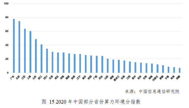 2021年我国GDP增长确保_谢逸枫 春天来了 中国一季度GDP增长18.3 创30年世界纪录(3)