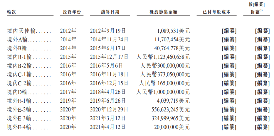 堂鼓的简谱_退堂鼓(2)