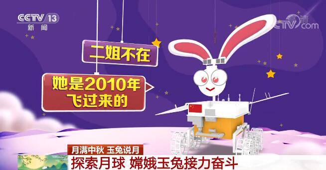 后续|花好月圆 | 探索月球 “嫦娥”“玉兔”接力奋斗