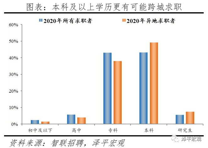 2021全国城市人口排名_2021年上半年全国各城市GDP排行