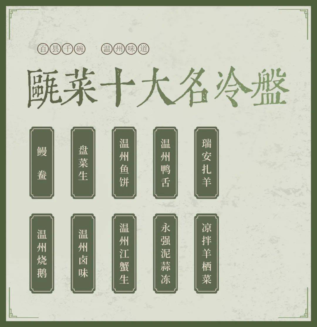 瓯菜十大系列名菜出炉!永嘉3个菜品入选,你吃过几样?