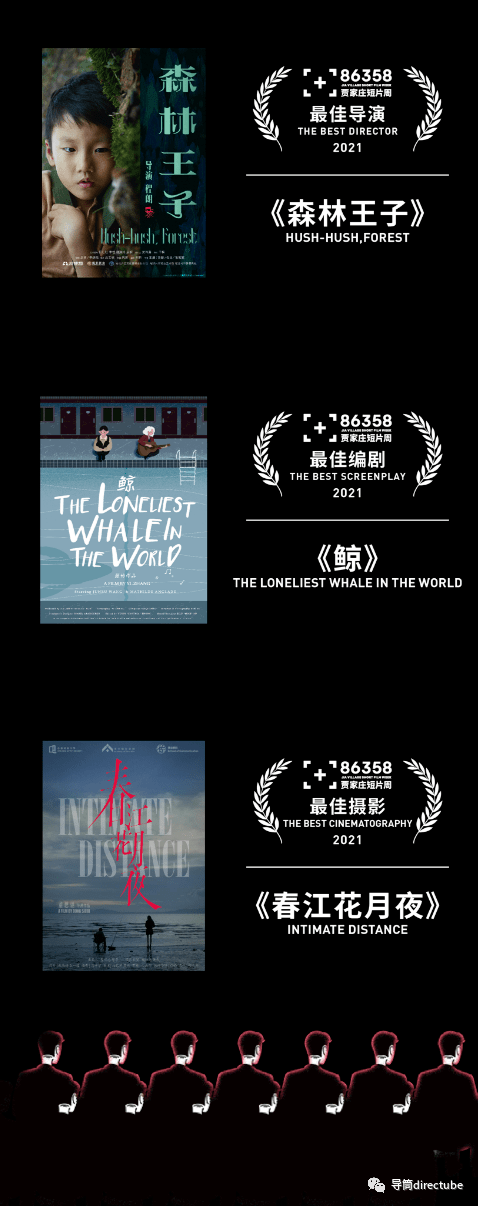 活动|第五届86358短片周颁奖，艾麦提·麦麦提蝉联最佳短片