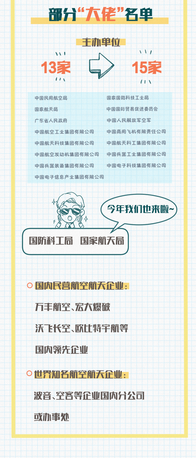 南方|又！上！去！了！