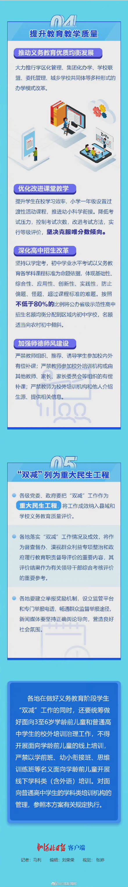 义务教育|学生作业负担和家庭教育支出1年内有效减轻！河北双减实施方案定了