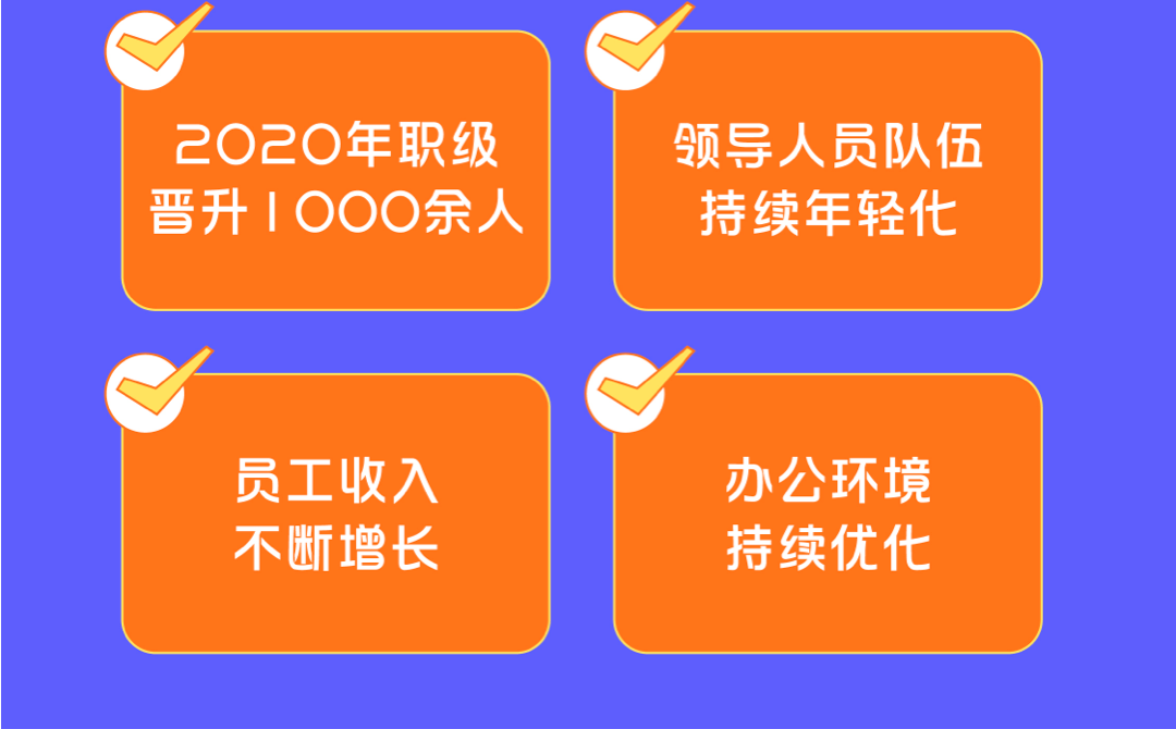 浙江邮政招聘_浙江邮政2022校园招聘正式启动(3)