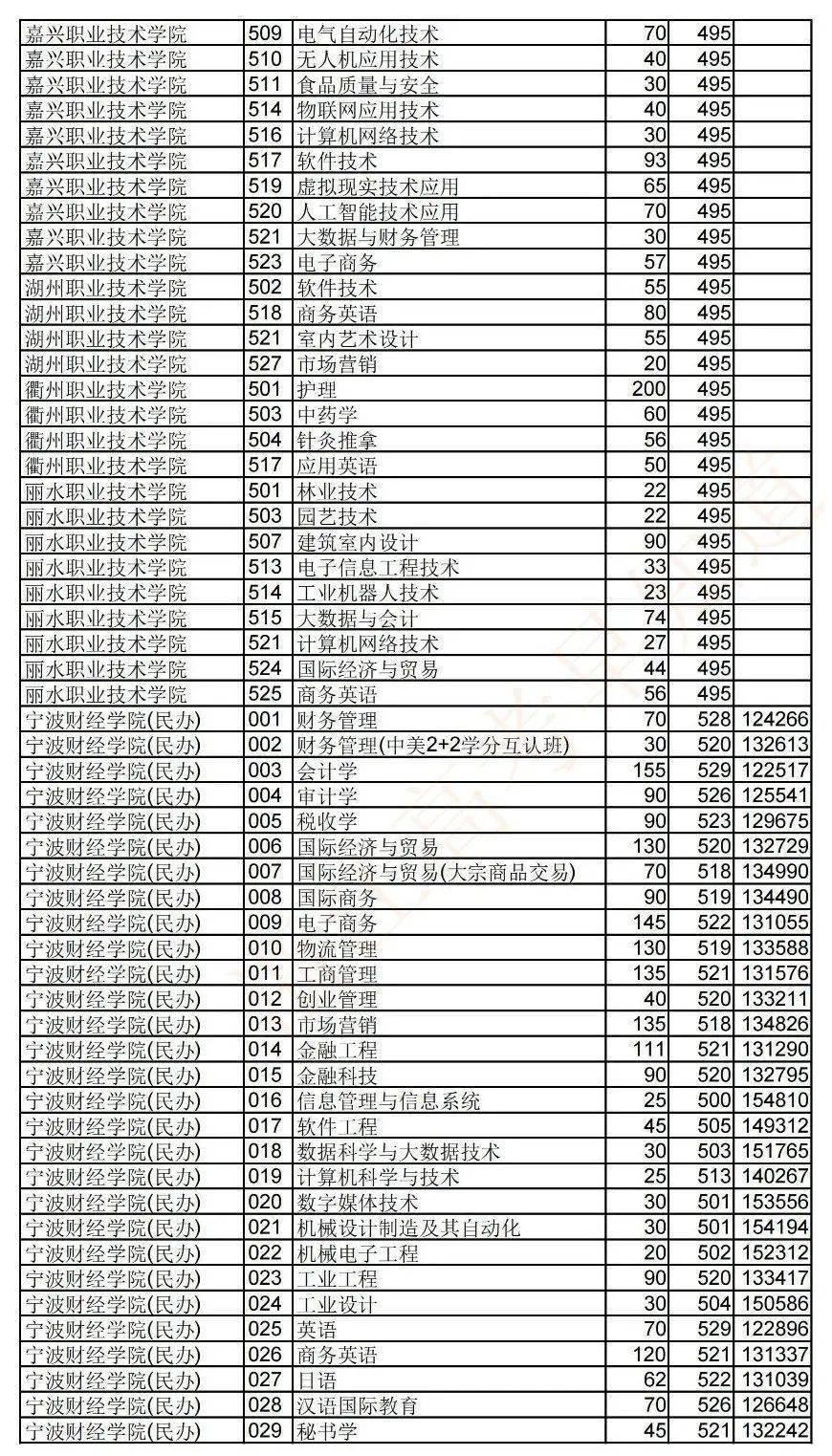 高一如何定目标 063579e12fbf4b31bd4c53542c8a8767.jpeg
