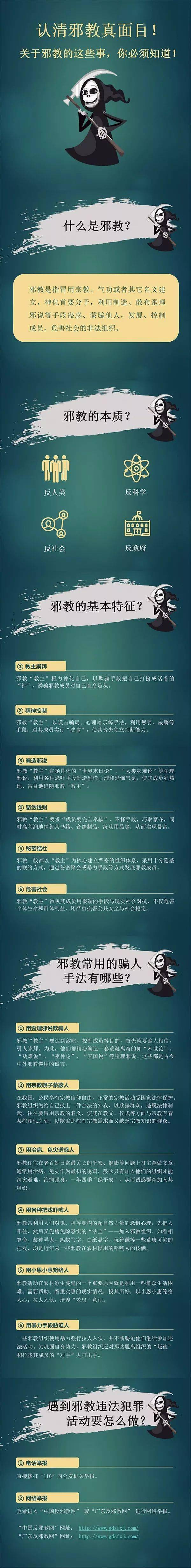 反邪微课堂 一图教你认清邪教真面目!