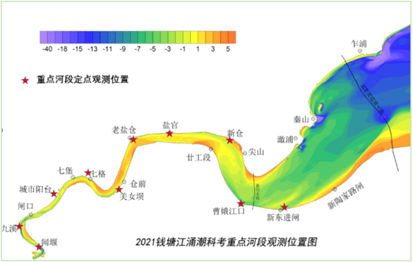 上虞vs海宁gdp_上虞经济与海宁和桐乡比起来,哪个更发达(3)