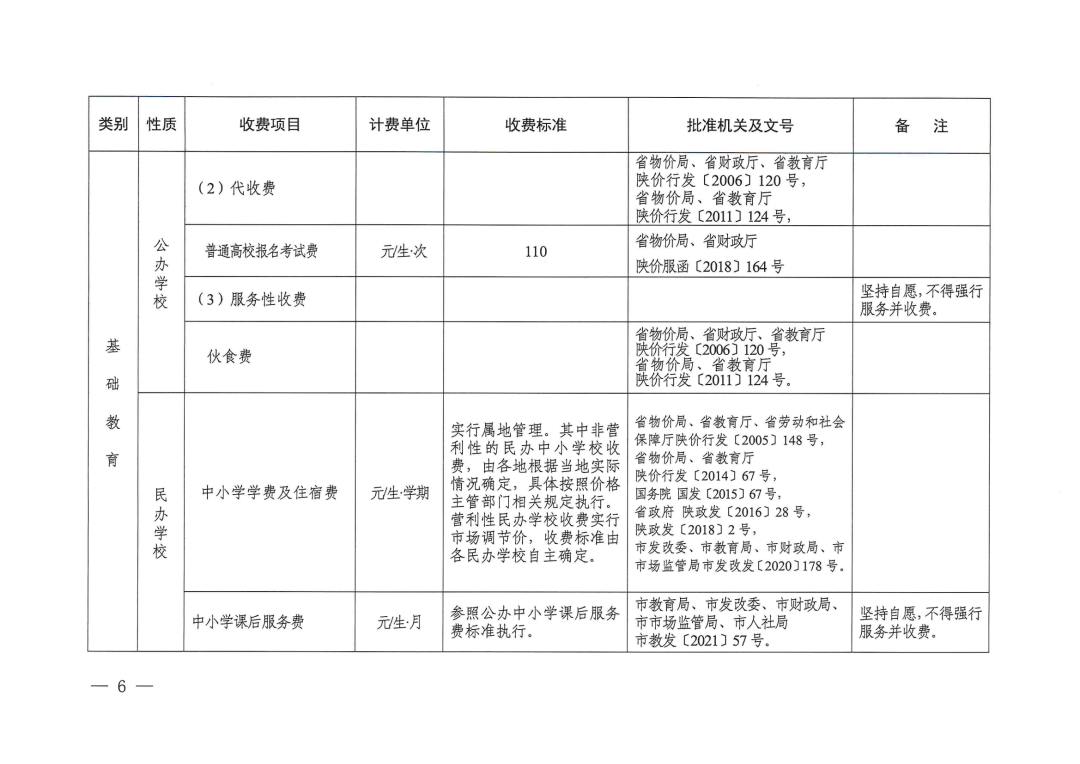 什么是双学籍学生 bc05299c92e847a4af535a39f7eaab02.png