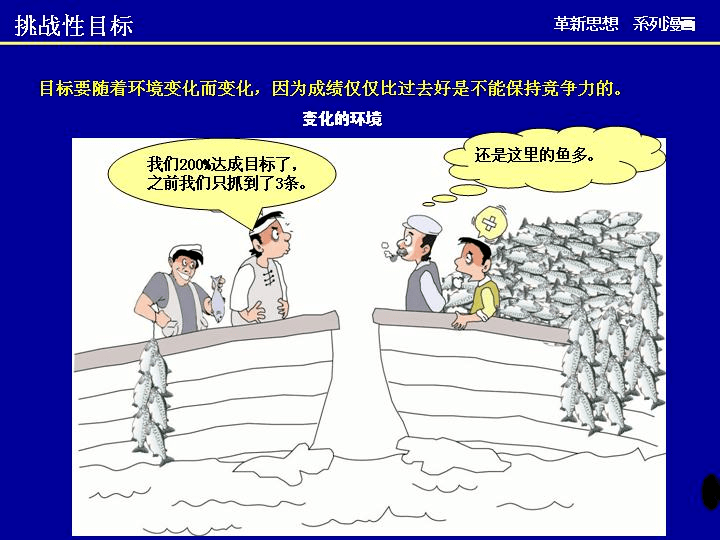 质量月漫话质量