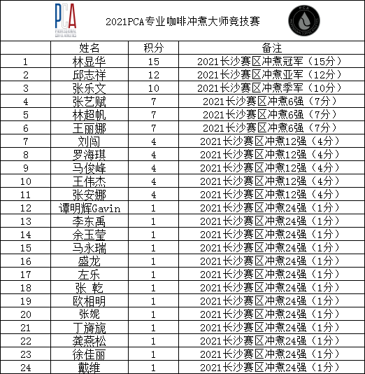d2095e07b0e34e8093b3ea16a1e0ca6f.png