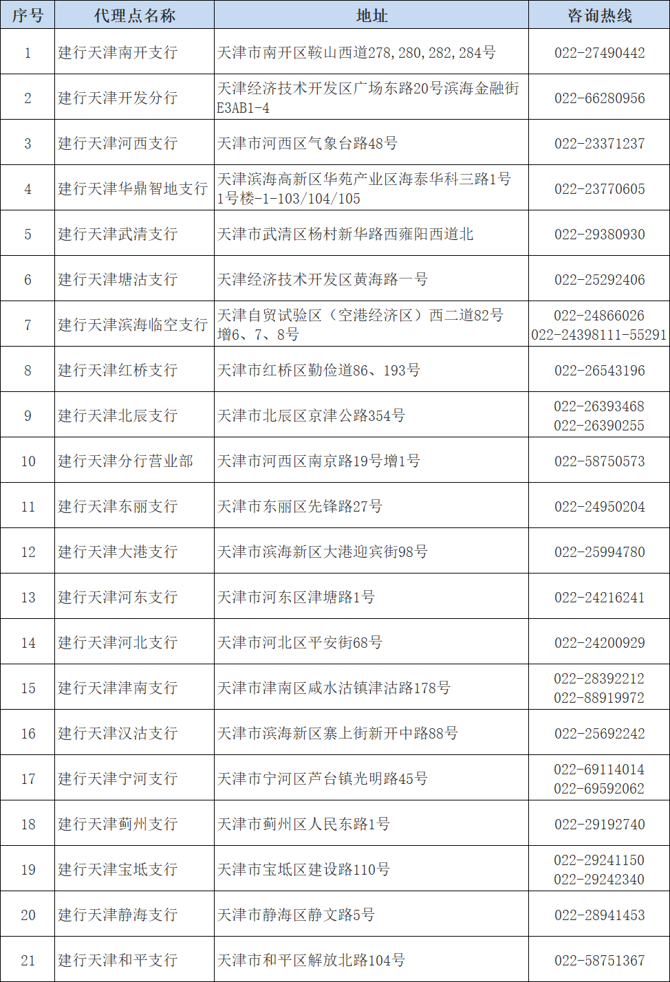 dbc7a8a755f249e095691886e669368d.png