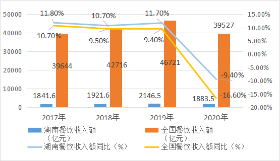 ecacf93061df4ca0b331b3210afba3d0.png