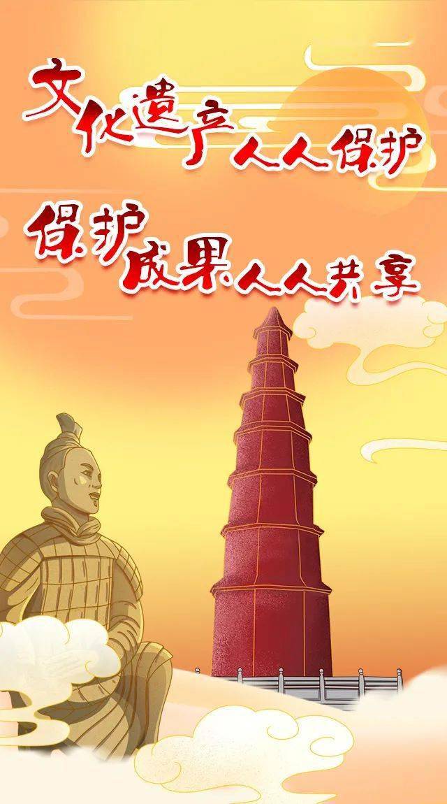 文物保护知多少丨保护历史文物人人有责