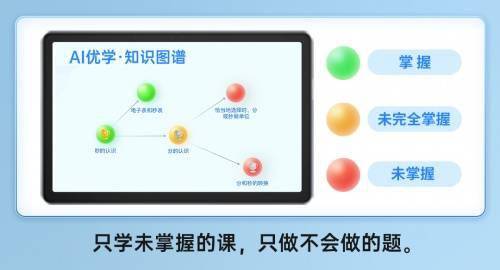 功能|为什么说优学派AI学生平板是孩子在家自主学的好拍档