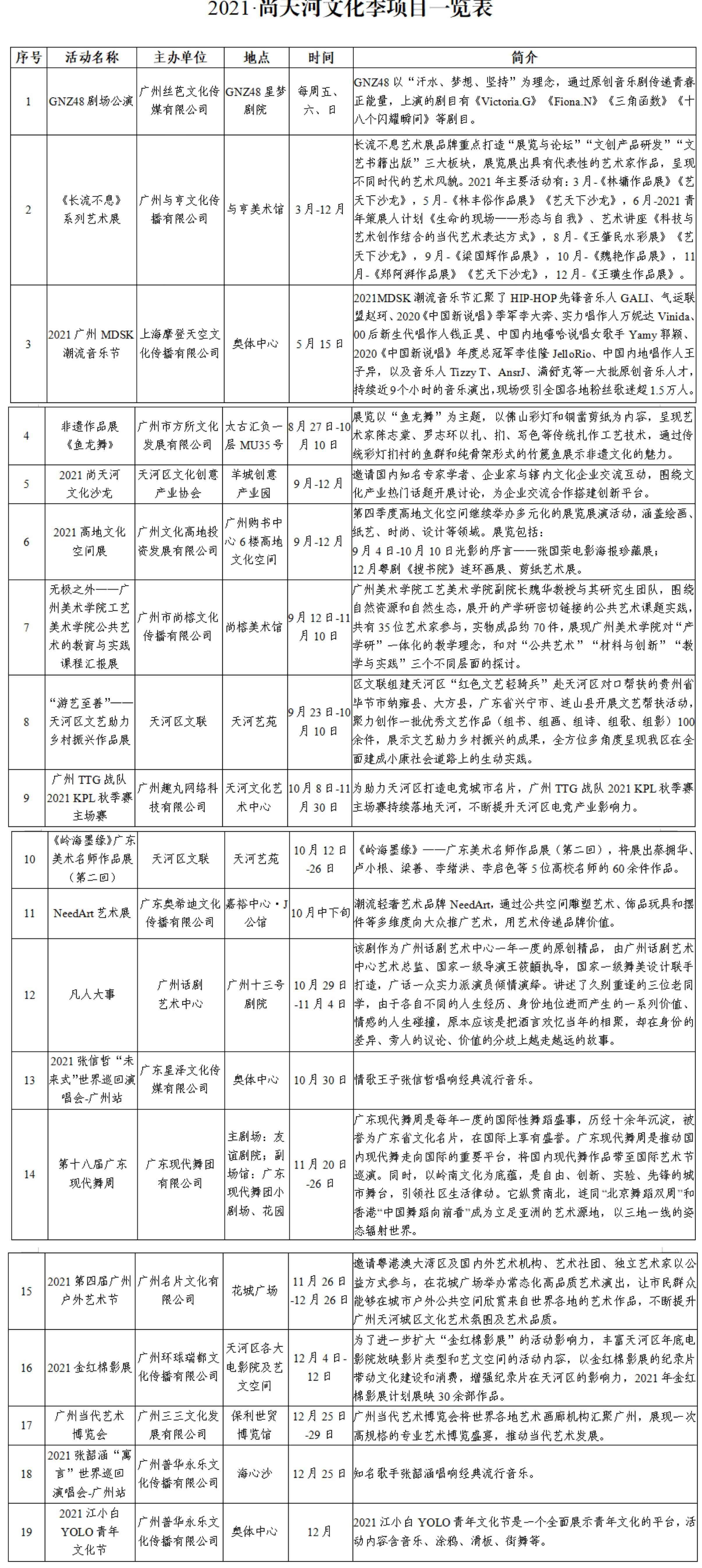 探索天河文化短剧的魅力与影响