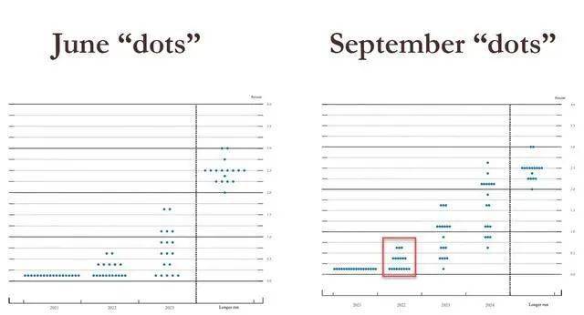 鲍威尔放假鹰明年年中结束qe最早11月宣布taper更多官员预计明年将