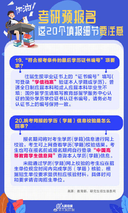 备考|20个填报细节转给考研的小伙伴，备考加油！