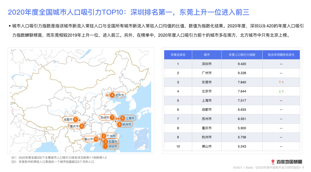 顺德常住人口2021_谁将成为佛山下一家世界500强企业