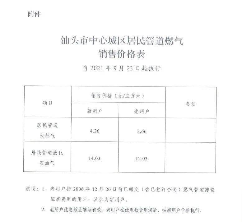 汕头银行可以打印流水吗 来自搜狐网