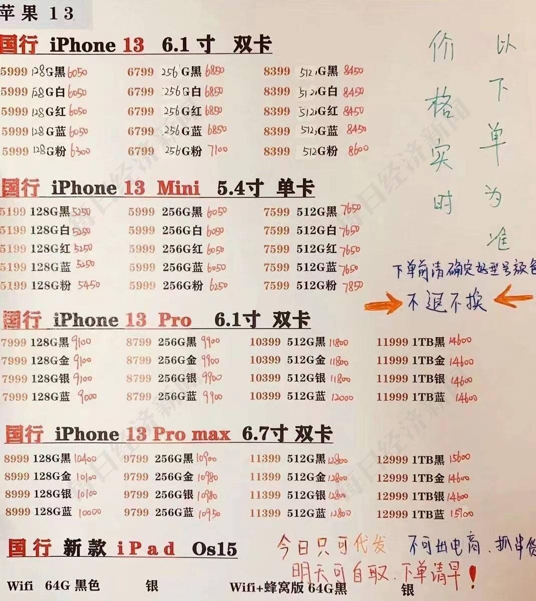 系列|iPhone 13系列正式发货第一天：Pro版被黄牛加价千元，iPhone 13/13 mini无人回收