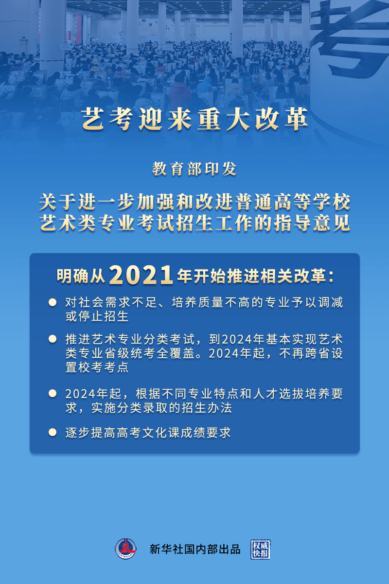 教育部|从今年开始！艺考迎来重大改革！