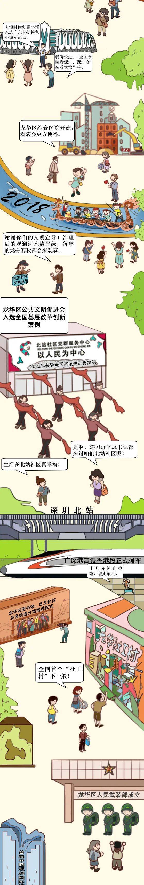 走过|龙华这五年，我们一起走过！