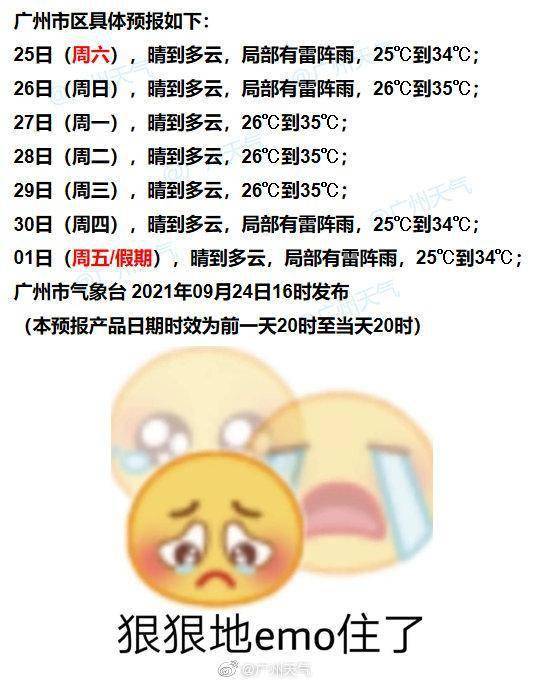 温度记|广州今年热到破纪录!未来三天热力加码