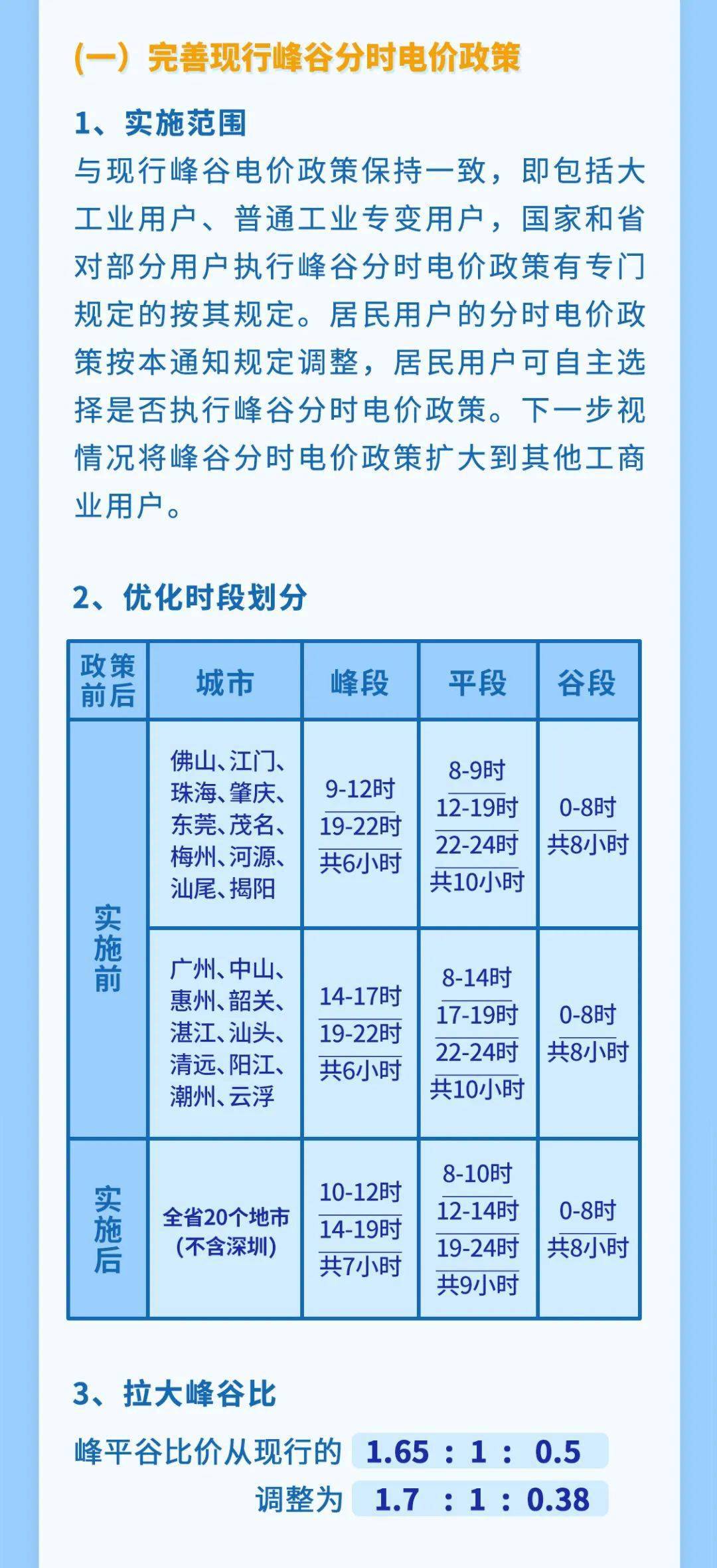 潮州市人口有多少2021_2021潮州国考报名人数统计 第二天潮州70人过审(2)