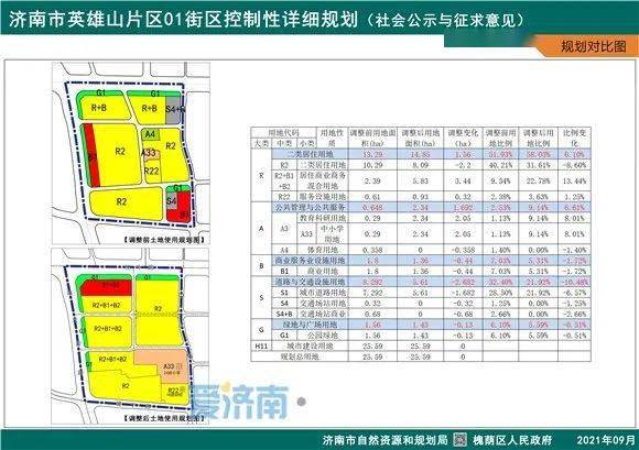 2020济南八里桥规划图片