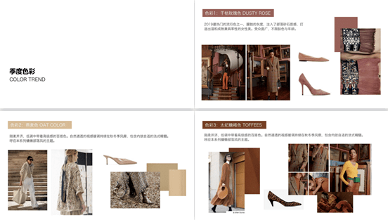 商品 如何制作女鞋品牌的商品企划? （案例示范）