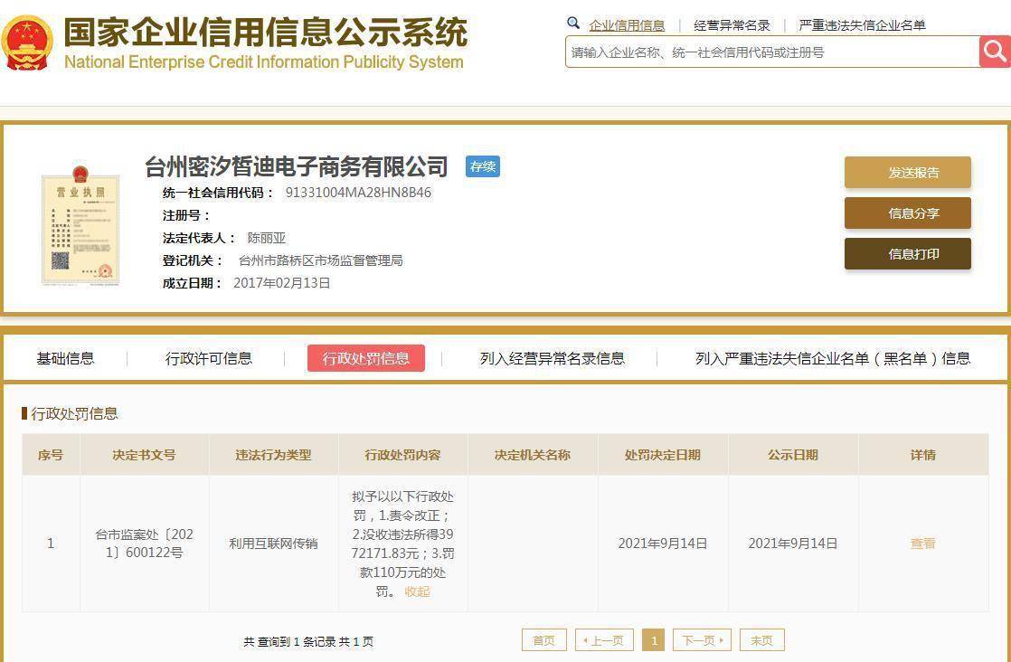 密汐皙迪品牌方公司利用互联网传销被罚没507万元(图1)
