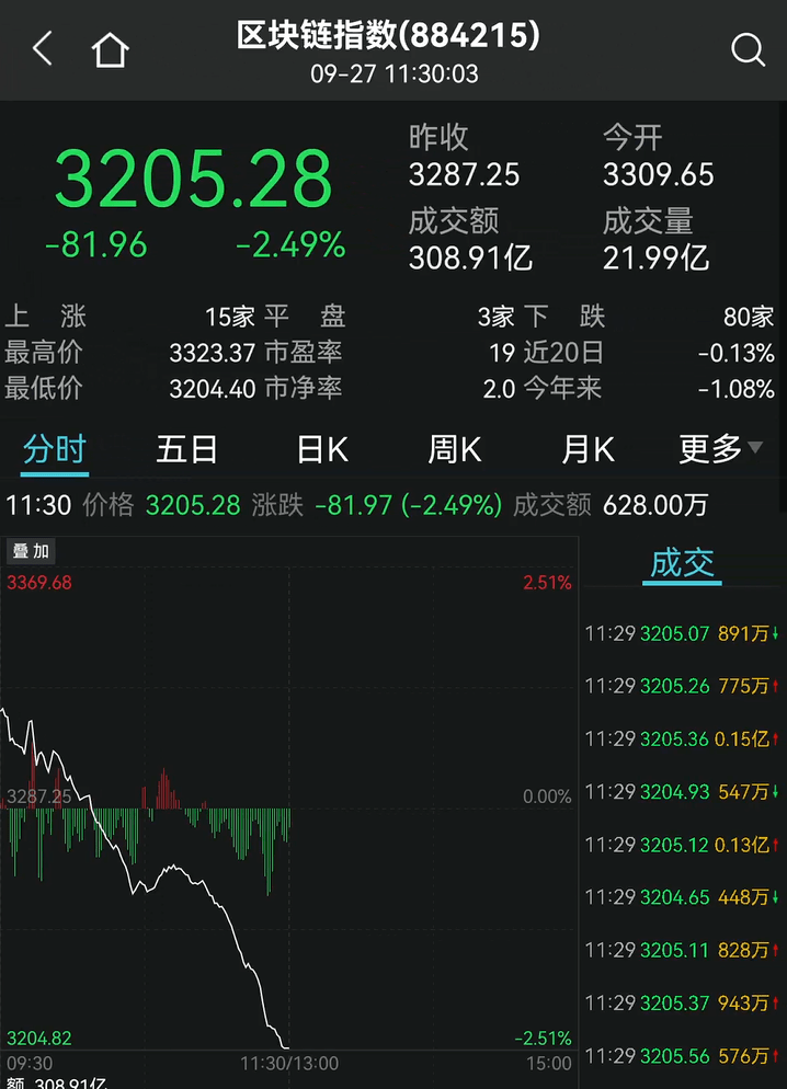 微博热搜后面的数字代表什么 49dbf973169346ffb86411ce263b7749.png